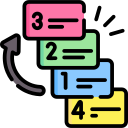 Intelligent Indexing & Correlation