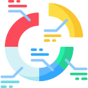 Visualization & Dashboard Creation